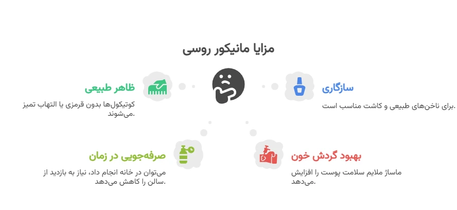 مزایای مانیکور روسی